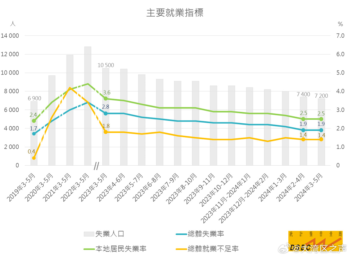 新澳门2024年资料大全管家婆,落实执行_BT11.476