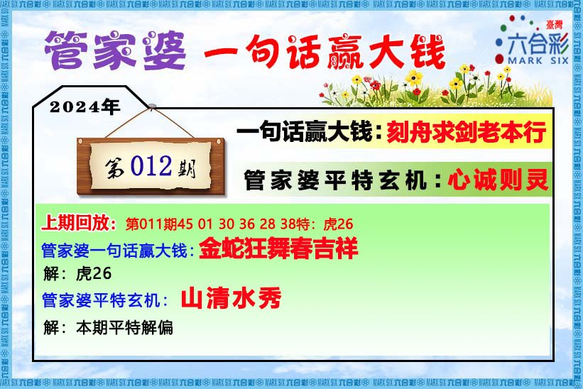 管家婆一肖一码100%中奖,资料解释_黄金版80.285