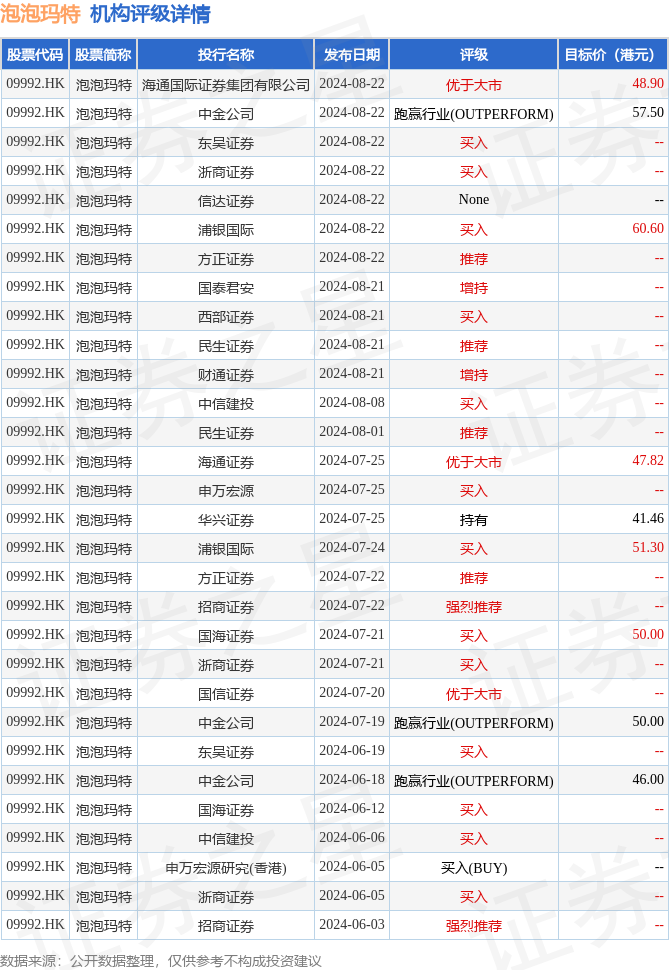 2024年正版资料免费大全亮点,反馈执行和落实力_DX版49.519