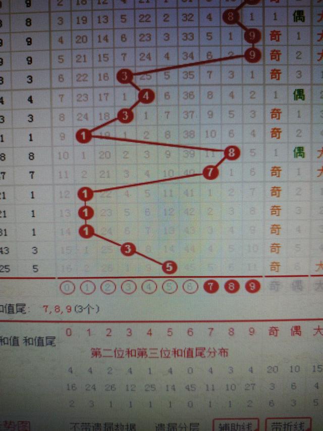 二四六香港管家婆期期准资料,解释定义_尊贵版71.151