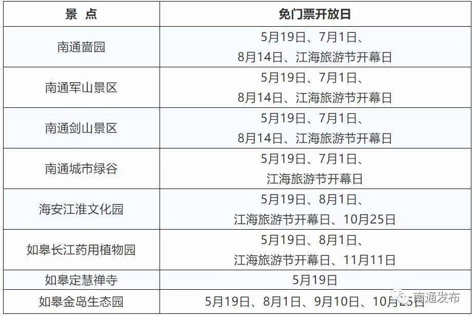 新澳门今晚开奖结果开奖记录查询,方案实施和反馈_2DM71.343