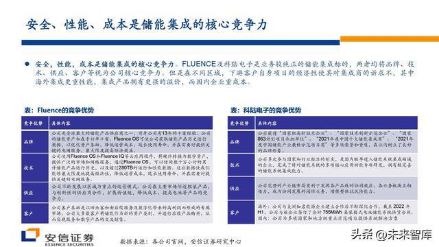 新奥奖近十五期历史记录,方案实施和反馈_Advanced29.689