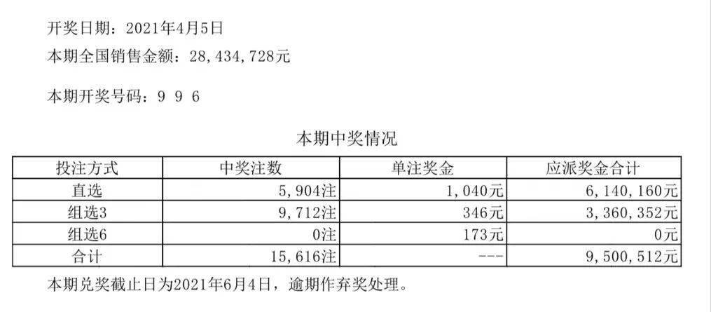 今天澳门六开彩开奖+结果,解释落实_Premium39.566