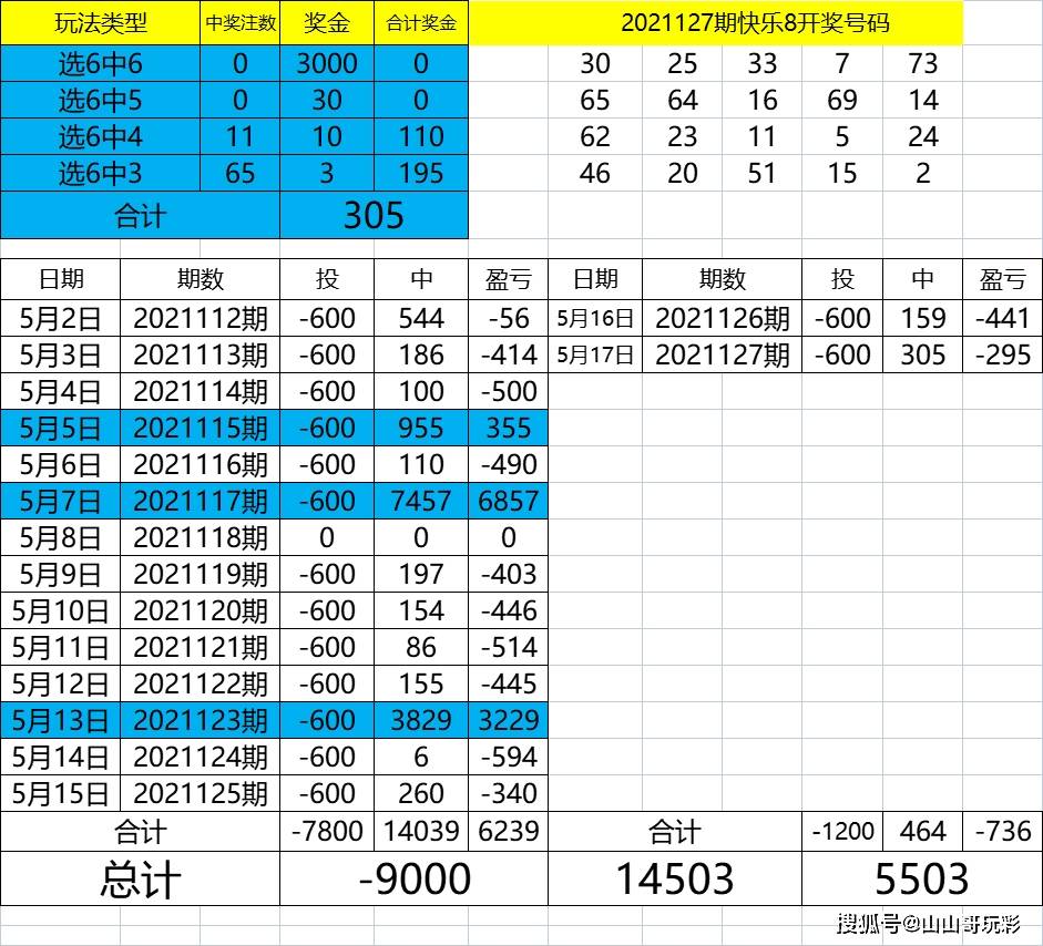 六开彩开奖结果开奖记录2024年,明确落实_3DM59.728