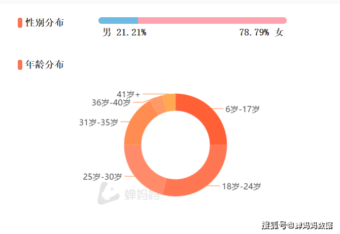 2024香港今期开奖号码,落实执行_粉丝版75.86