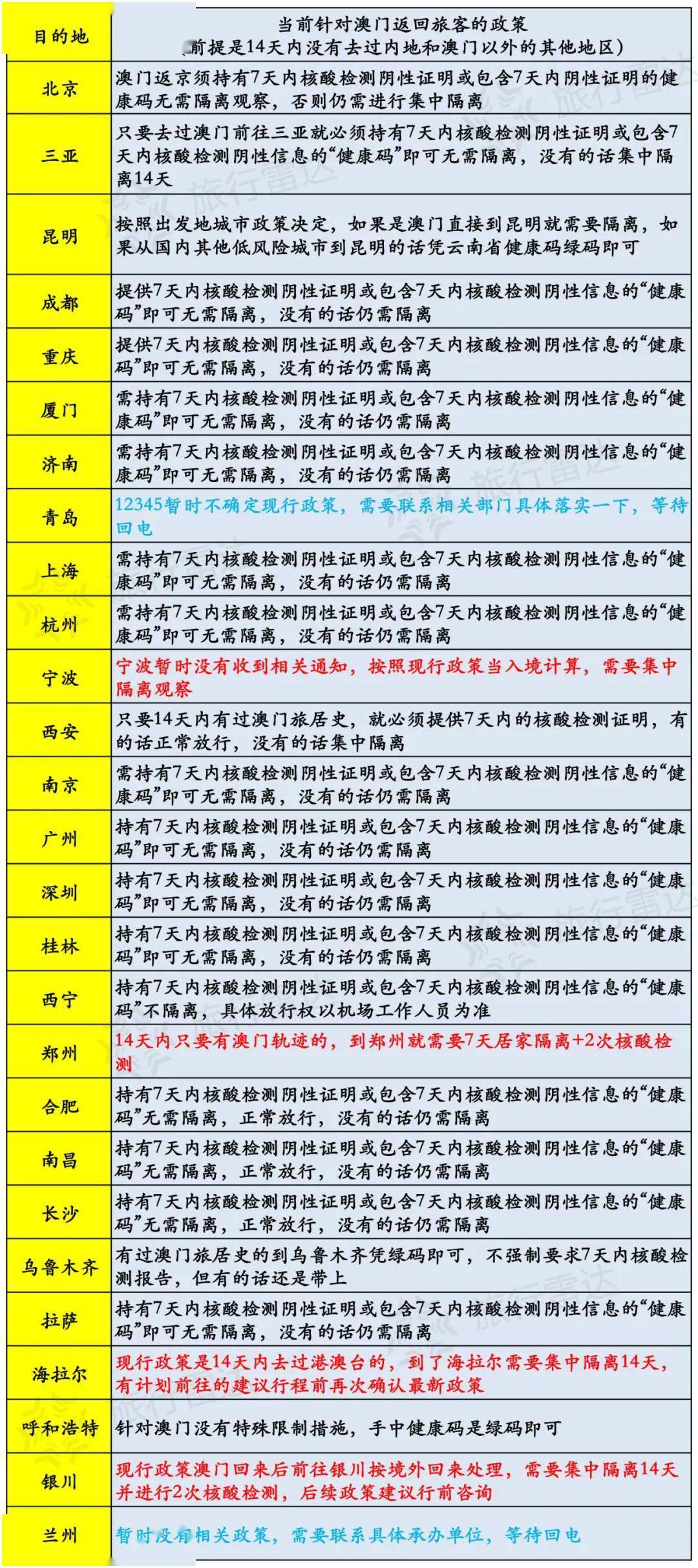 澳门特马今天开奖结果,反馈执行和落实力_工具版10.872