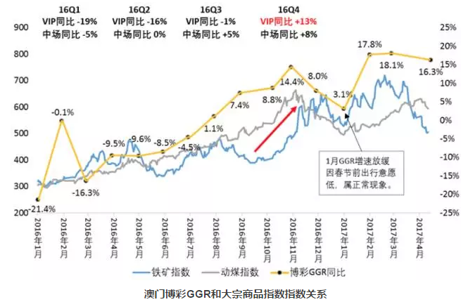 澳门天天开彩期期精准单双,反馈实施和执行力_Gold61.473