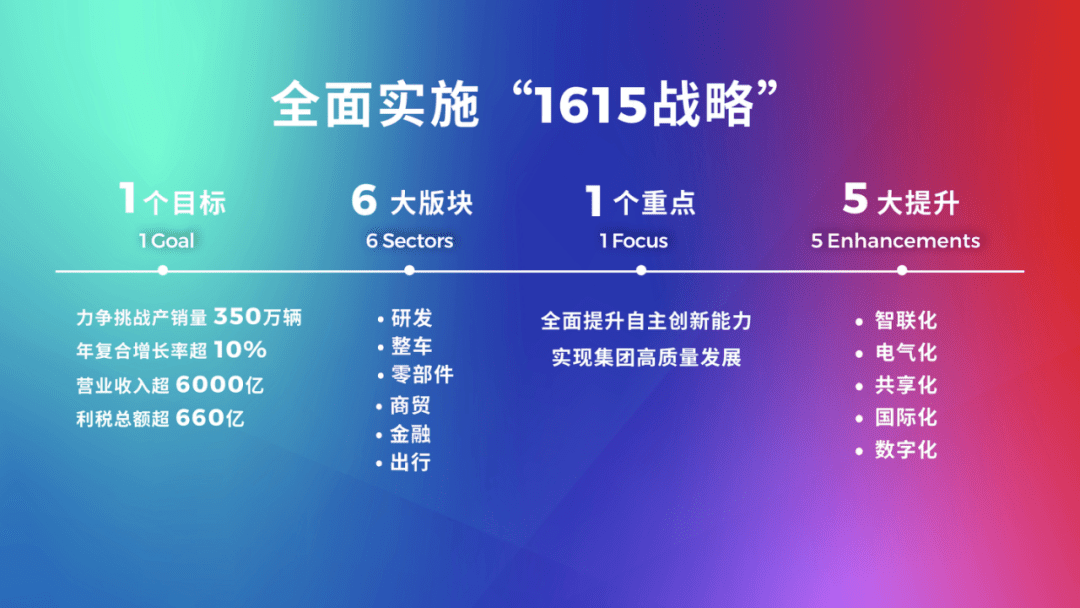 澳门广东八二站,反馈实施和计划_UHD版41.675