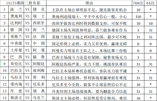 2024新澳天天彩资料免费提供,权威解释_扩展版83.268