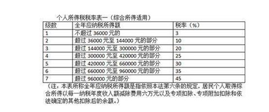 2024澳门特马今晚开奖49图,知识解答_策略版33.652