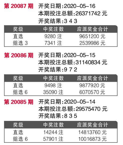 7777788888开奖结果,全新精选解释落实_WP版80.727