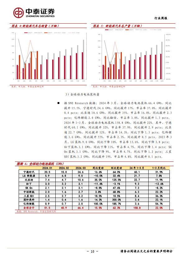 20246571067Com奥门开奖记录查询,贯彻落实_HT10.868