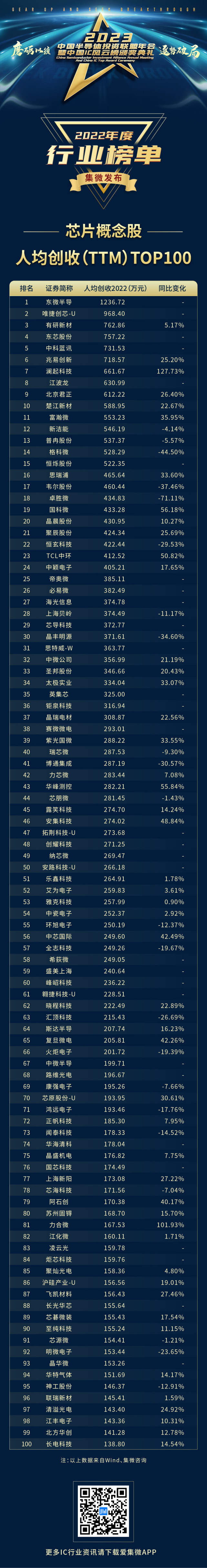 实施落实 第4页