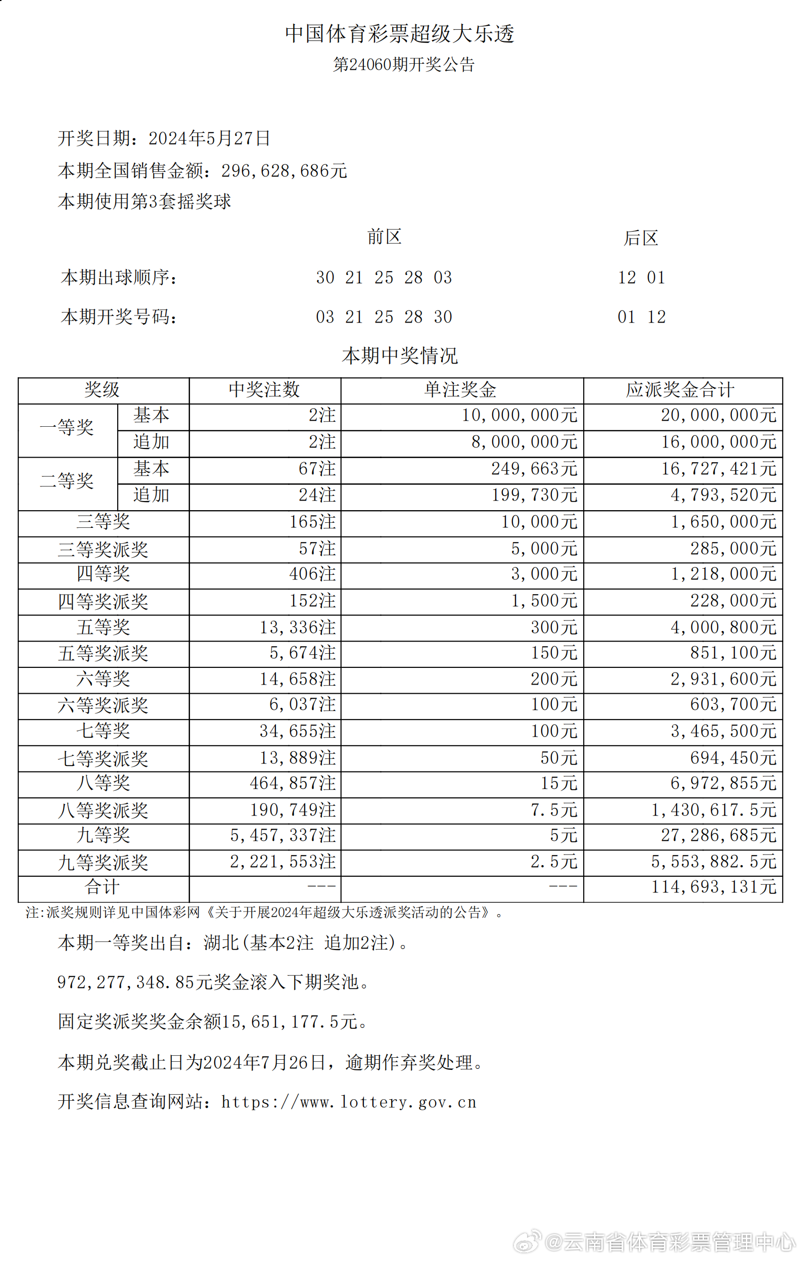 2024新澳今晚开奖资料发布,明确落实_nShop71.657