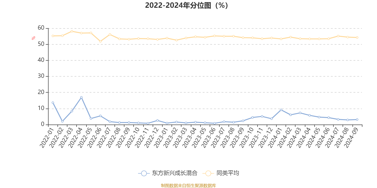 2024年香港港六开奖记录查询,逐步落实和执行_Kindle59.647