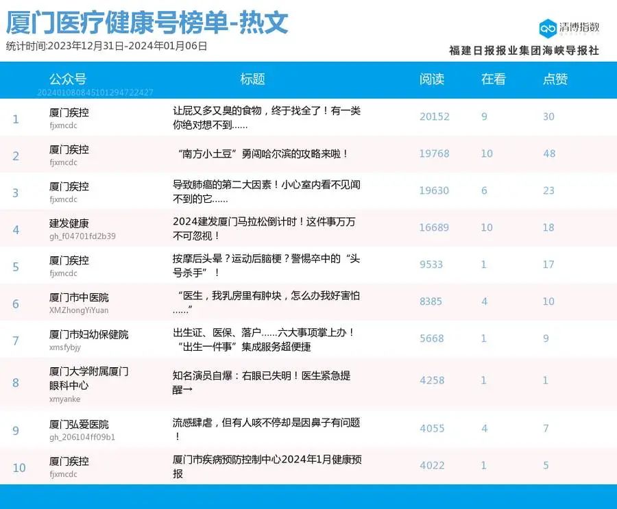 2024新澳开奖结果查询,科普问答_MP43.673