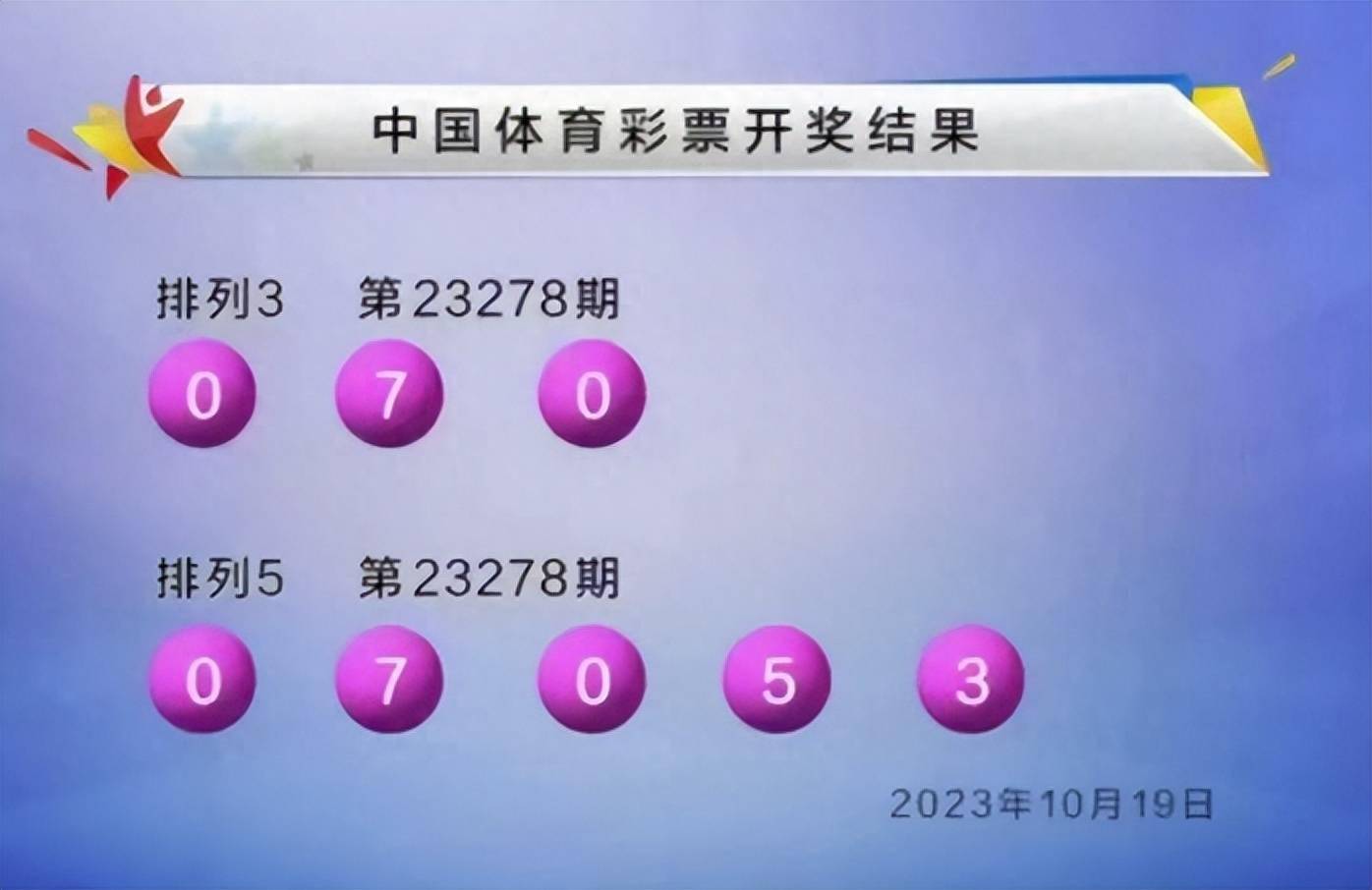 777777788888888最快开奖,逐步落实和执行_精英版40.169