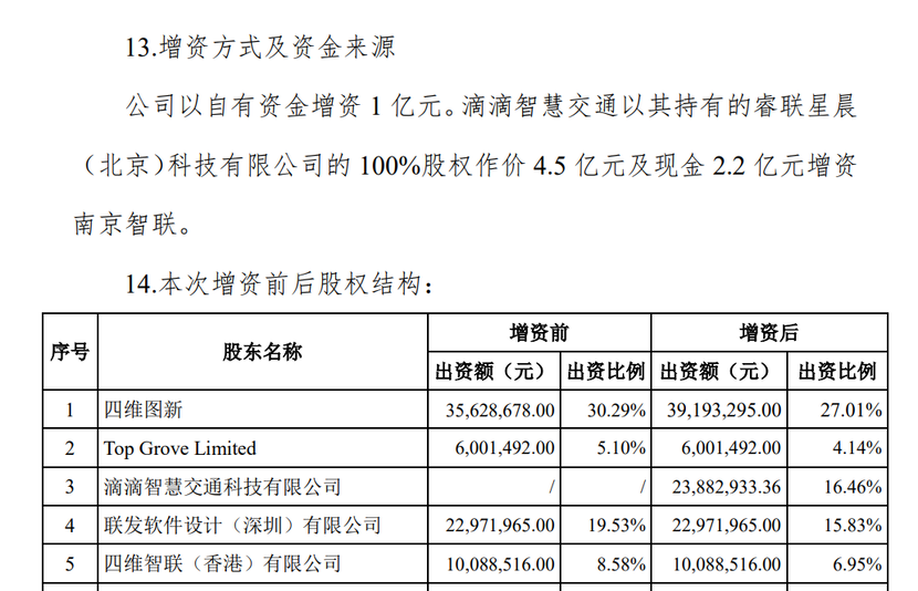 新澳开奖结果记录查询表,反馈分析和检讨_VR版49.777