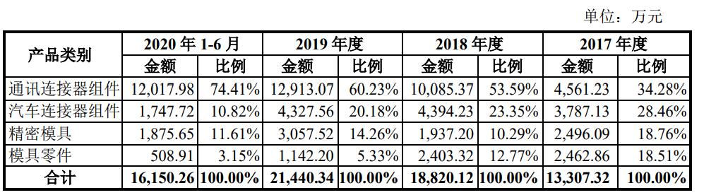 周小川，高储蓄率易引发产能过剩之思考_全面解释落实