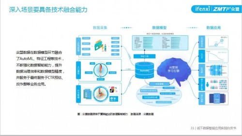 2024年新奥历史记录,全面解释落实_CT77.98