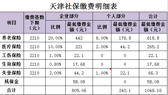 扰人安 第9页