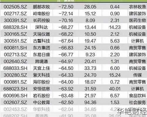 A股上市公司2024年分红图谱_有问必答