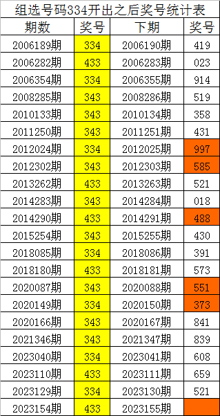 词语解释落实 第4页