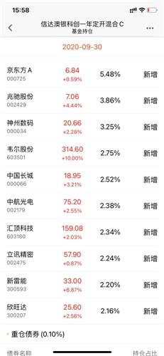 新澳天天开奖资料大全最新100期,具体执行和落实_R版85.168