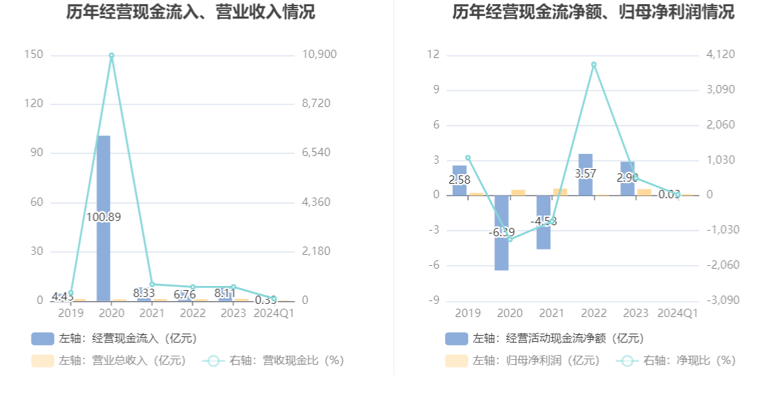 澳门六开彩开奖结果2024年,执行落实_Nexus35.795