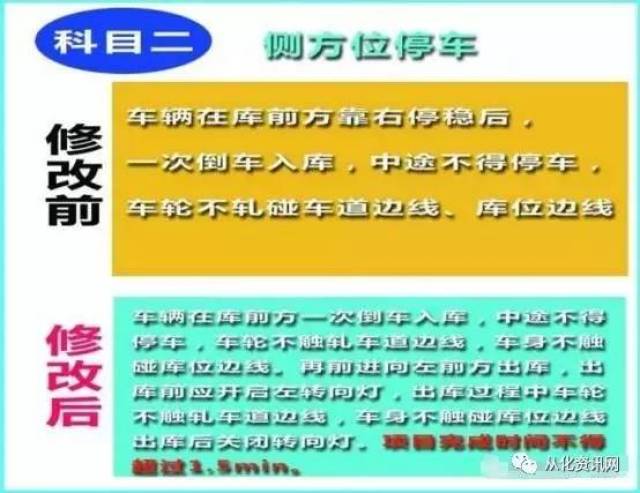 升级版79.216