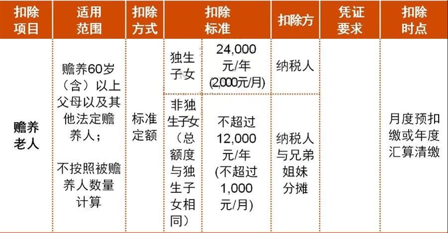 2024新澳三期必出生肖,精选解释落实_GM版87.362