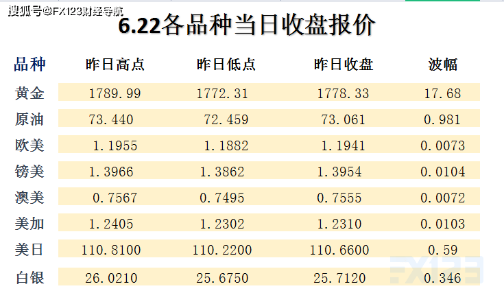 新澳天天开奖资料最新54期,精密解答落实_AR33.186