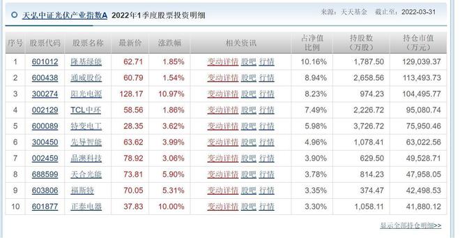 2024新澳天天开奖资料提供,全面解答_CT57.534