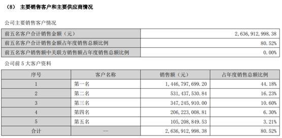 模拟版17.671