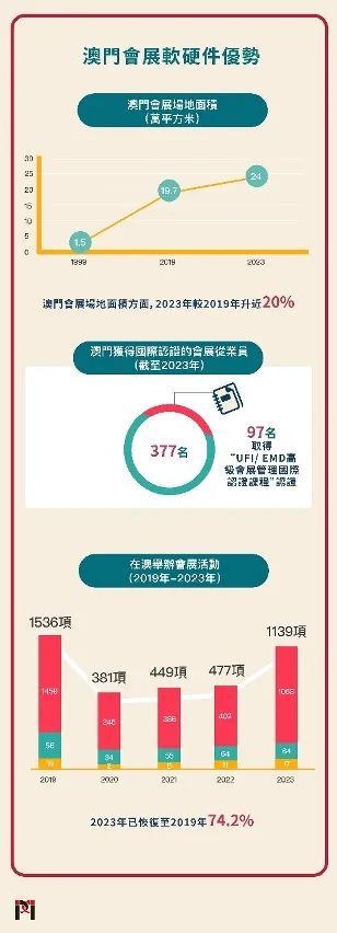 2024年澳门历史记录资料查询,细化落实_Surface31.898