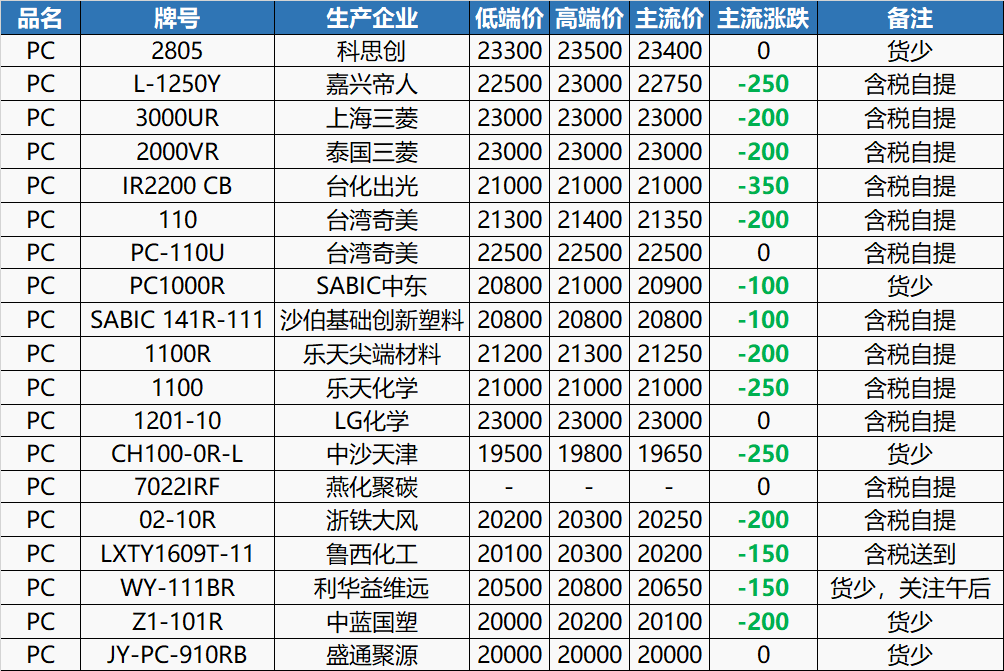 新澳天自动更新资料大全,权威解释_7DM20.400