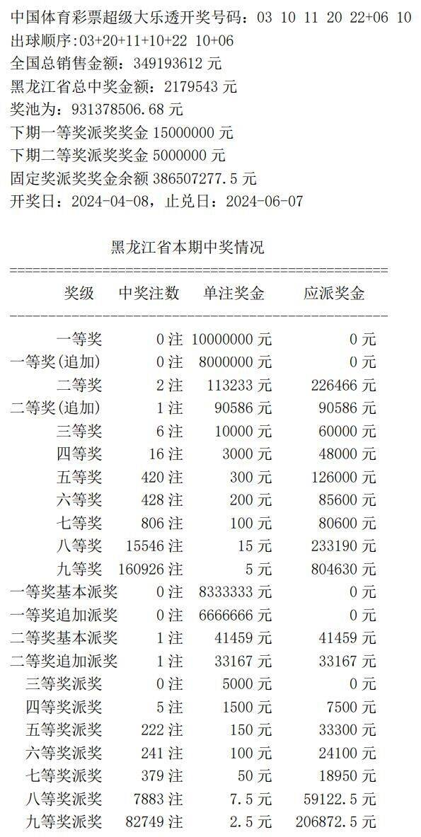 精准解释落实 第3页