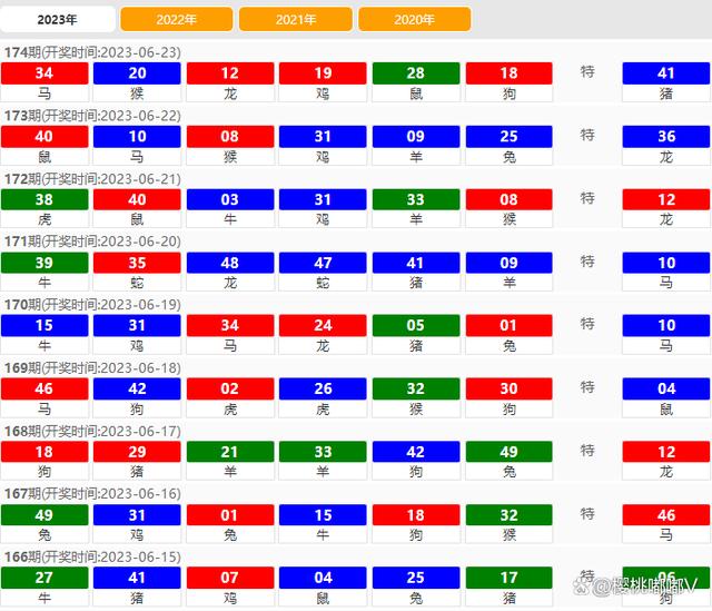 2024澳门开奖结果记录查询,解释落实_Tizen89.406