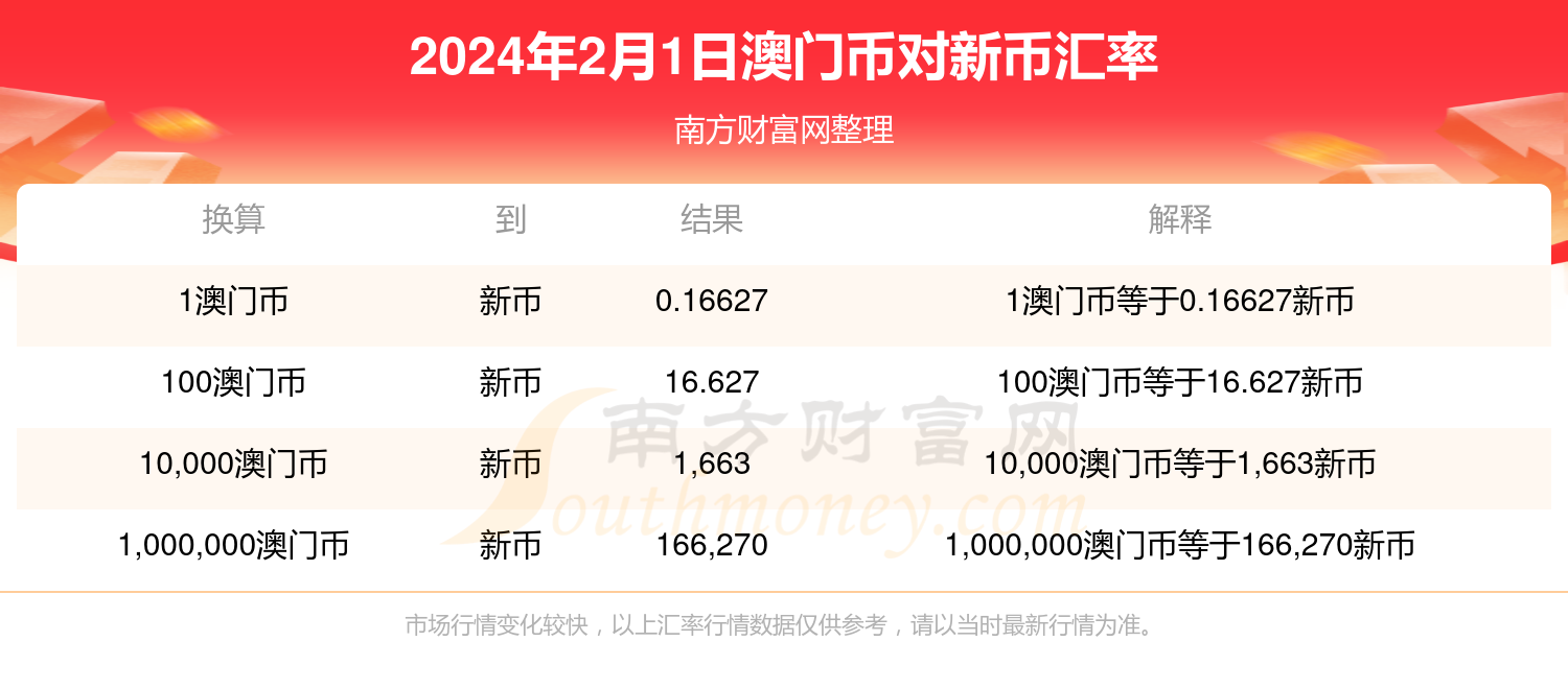 2024年新澳门王中王开奖结果,细化落实_R版17.76