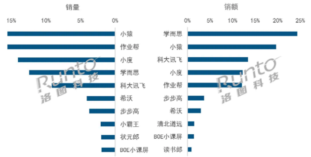 细化落实 第3页