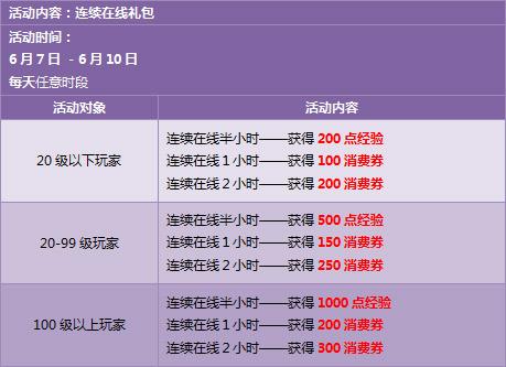 新澳天天免费精准资料大全,资料解释落实_黄金版53.238