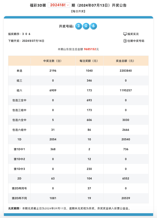 777788888新奥门开奖,方案细化和落实_运动版81.913