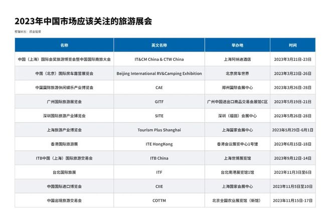 澳门六开奖最新开奖结果