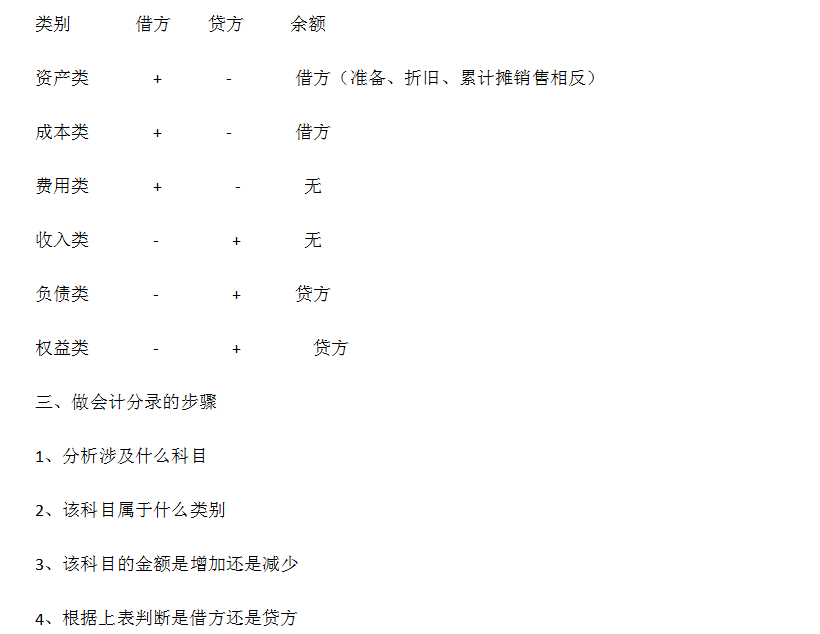 新奥门特免费资料大全求解答,全面解答解释落实_LT39.988