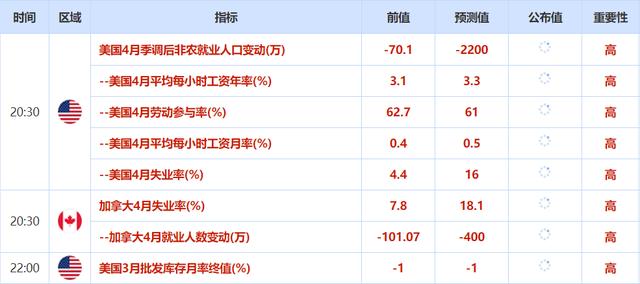 2024澳门天天开好彩大全53期,资料解释_Max95.394