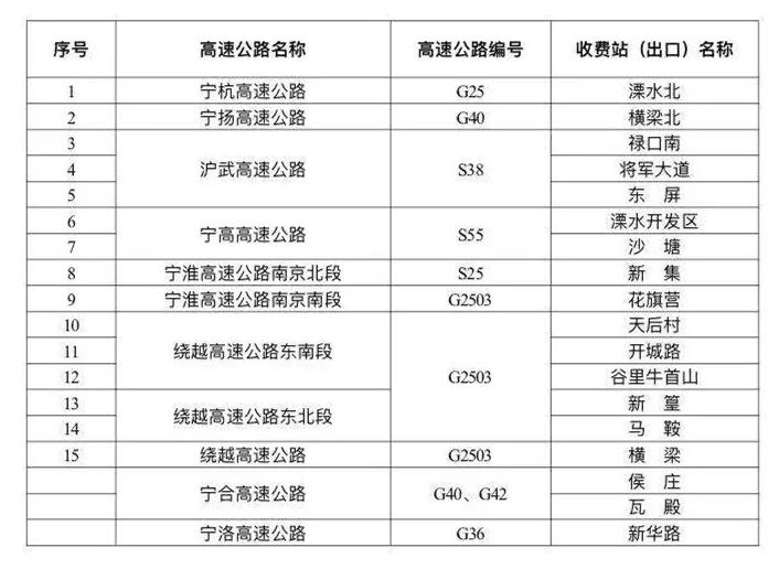 新奥门六开奖结果2024年查询,反馈执行和跟进_Deluxe87.195