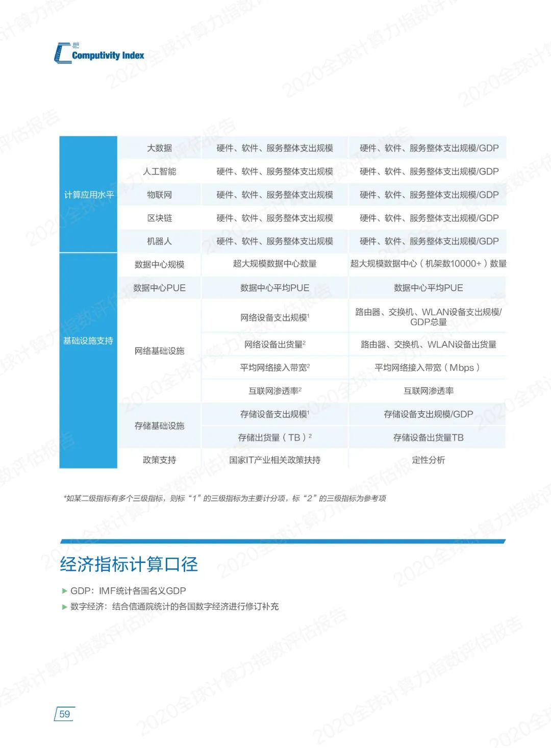 2024新奥历史开奖记录查询,反馈总结和评估_粉丝版65.119