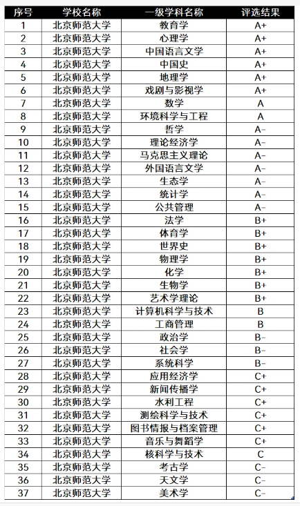 2024新澳门今晚开什么生肖资料,反馈记录和整理_PT99.600