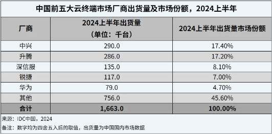 2024澳门天天开彩免费资料,反馈实施和计划_策略版33.319