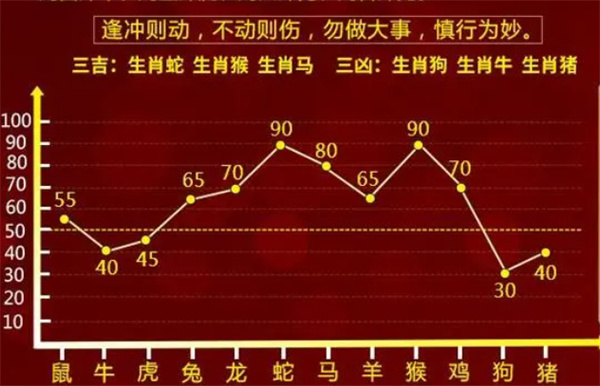 一肖一码必中资料,逐步落实和执行_试用版25.734